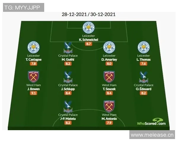 英超历史上最年轻100球球员榜单揭晓欧文领衔C罗萨卡均在列