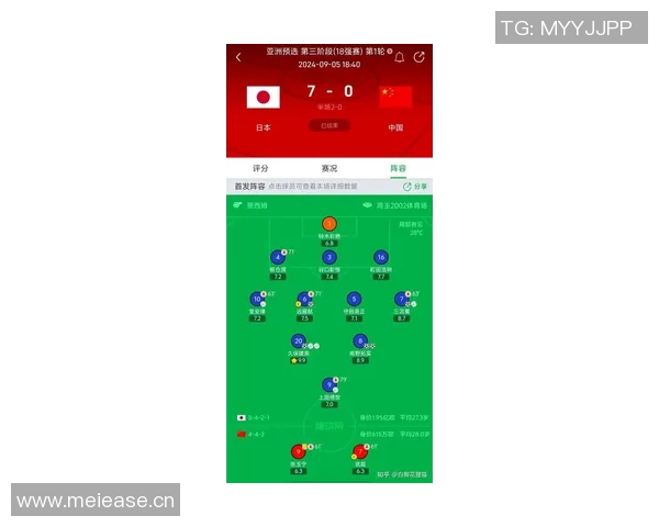 国足选帅如同刮彩票投入不足导致失败风险加大