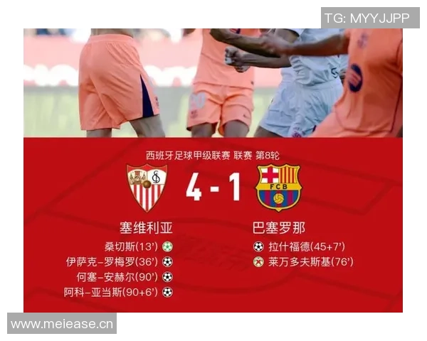 巴萨惨遭重创1-4不敌塞维利亚球迷心碎再添失望